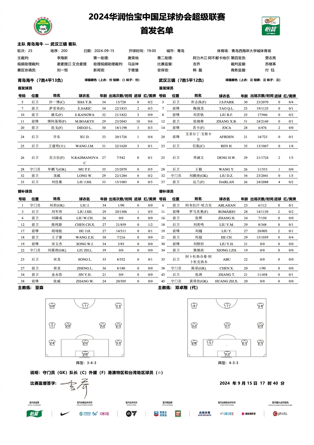 海牛vs三镇首发：5外援PK3外援，康瓜先发，陶强龙、邓涵文出战